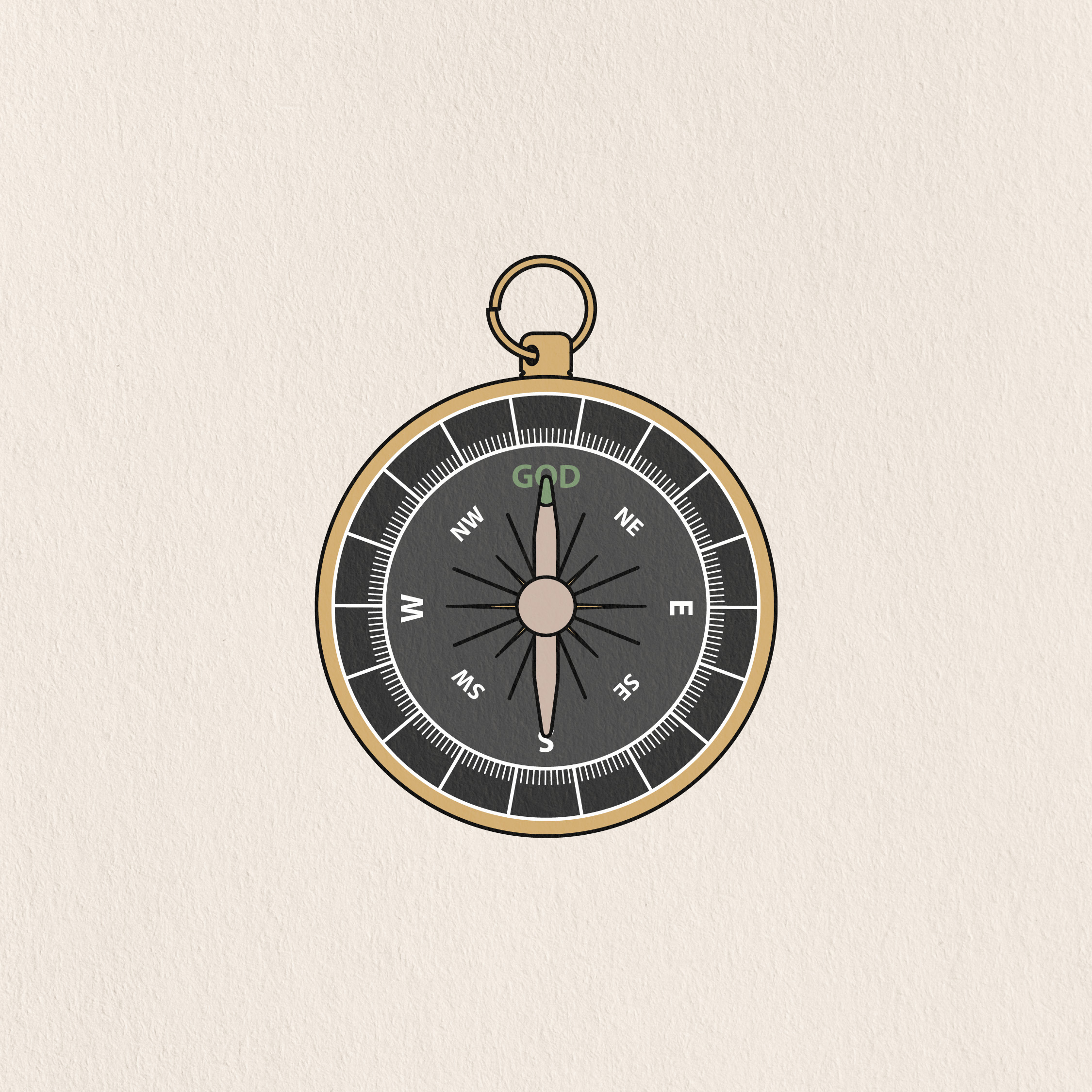 old compass showing the direction